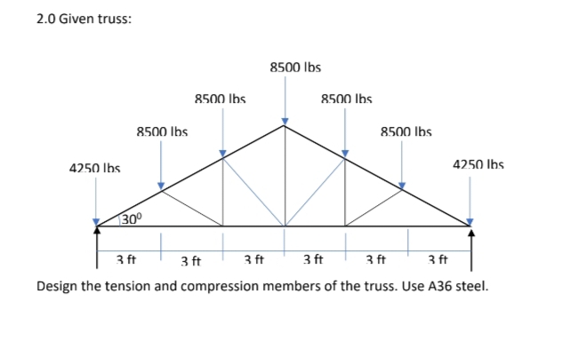 2.0 Given truss:
4250 lbs
8500 lbs
130⁰
8500 lbs
3 ft
8500 lbs
8500 lbs
8500 lbs
4250 lbs
3 ft
3 ft
3 ft
3 ft
3 ft
Design the tension and compression members of the truss. Use A36 steel.