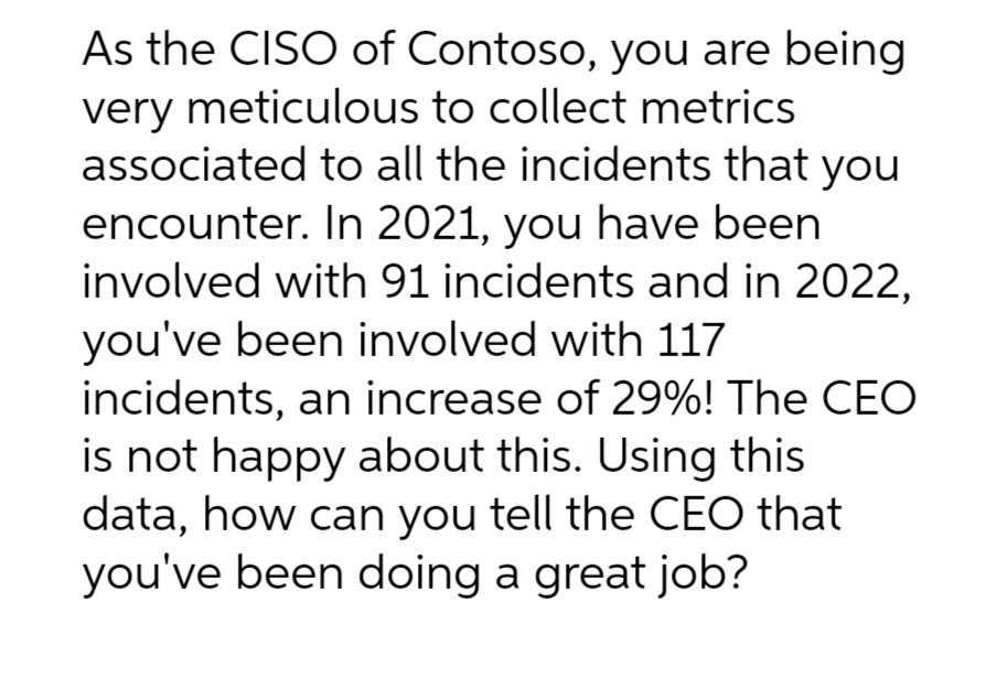 As the CISO of Contoso, you are being
very meticulous to collect metrics
associated to all the incidents that you
encounter. In 2021, you have been
involved with 91 incidents and in 2022,
you've been involved with 117
incidents, an increase of 29%! The CEO
is not happy about this. Using this
data, how can you tell the CEO that
you've been doing a great job?