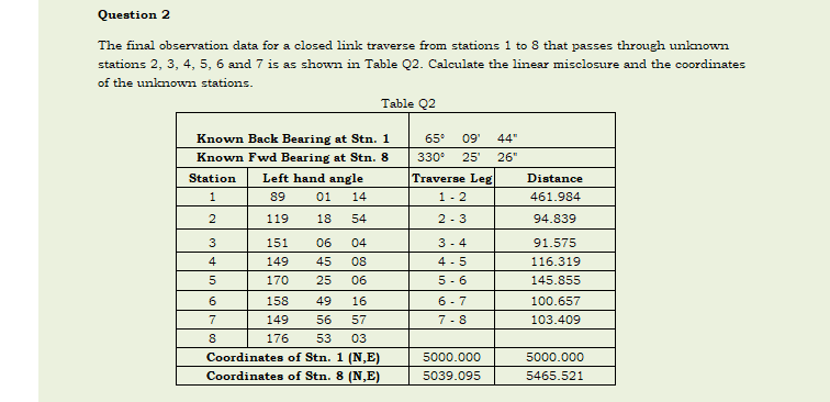 Question 2
The final observation data for a closed link traverse from stations 1 to 8 that passes through unknown
stations 2, 3, 4, 5, 6 and 7 is as shown in Table Q2. Calculate the linear misclosure and the coordinates
of the unknown stations.
Table Q2
Known Back Bearing at Stn. 1
65°
09
44"
Known Fwd Bearing at Stn. 8
330
25'
26"
Station
Left hand angle
Traverse Leg
Distance
89
01
14
1 - 2
461.984
119
18
54
2 - 3
94.839
3 - 4
4 - 5
3
151
06
04
91.575
4
149
45
08
116.319
170
25
06
5- 6
145.855
6
158
49
16
6 -7
100.657
149
56
57
7 -8
103.409
176
53
03
Coordinates of Stn. 1 (N,E)
5000.000
5000.000
Coordinates of Stn. 8 (N,E)
5039.095
5465.521
