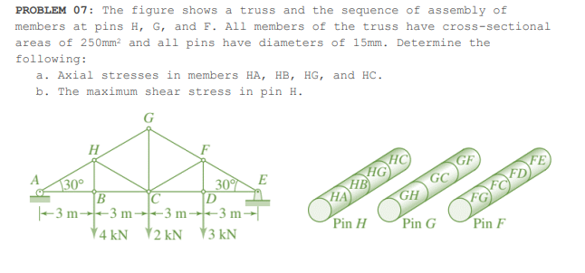 PROBLEM 07: The figure shows a truss and the sequence of assembly of
members at pins H, G, and F. All members of the truss have cross-sectional
areas of 250mm2 and all pins have diameters of 15mm. Determine the
following:
a. Axial stresses in members HA, HB, HG, and HC.
b. The maximum shear stress in pin H.
G
H
HC
HG
HB
HA
GF
A
130°
B
30
E
GH
+3 m--3 m→-3 m-→--3 m-
¥4 kN V2 kN ¥3 kN
Pin H
Pin G
Pin F
