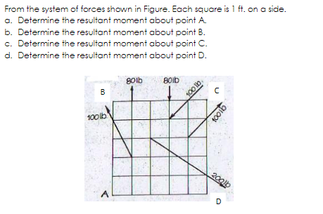 From the system of forces shown in Figure. Each square is 1 ft. on a side.
a. Determine the resultant moment about point A.
b. Determine the resultant moment about point B.
c. Determine the resultant moment about point C.
d. Determine the resultant moment about point D.
801lb
80ib
100lb
2001b
A
D
giool
100 lb.
B.
