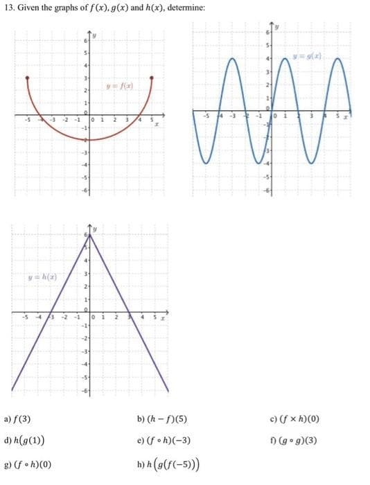 ### Problem 13: Analysis of Given Graphs

Given the graphs of the functions \( f(x) \), \( g(x) \), and \( h(x) \), determine the following:

1. \( f(3) \)
2. \( (h-f)(5) \)
3. \( (f \times h)(0) \)
4. \( h(g(1)) \)
5. \( (f \circ h)(-3) \)
6. \( (g \circ g)(3) \)
7. \( (f \circ h)(0) \)
8. \( h(g(f(-5))) \)

#### Explanation of Graphs:

1. **Graph of \( f(x) \):**
   - Shape: Parabola opening upwards.
   - Domain: Extends beyond \([-5, 5]\).
   - Range: \([-6, 4]\).
   - Points: Passes through \((0, -6)\), \((-3, 3)\), and \((3, 3)\).

2. **Graph of \( g(x) \):**
   - Shape: Sinusoidal wave.
   - Domain: Extends beyond \([-5, 5]\).
   - Range: \([-6, 6]\).
   - Periodicity: Repeats every \(2\pi\) units approximately.

3. **Graph of \( h(x) \):**
   - Shape: V-shaped absolute value function flipped and shifted.
   - Domain: Extends beyond \([-5, 5]\).
   - Range: \([-5, 5]\).
   - Points: Passes through \((0, 5)\), \((5, 0)\),  \((-5, 0)\).

#### Tasks:

a) \( f(3) \)
b) \( (h - f)(5) \)
c) \( (f \times h)(0) \)
d) \( h(g(1)) \)
e) \( (f \circ h)(-3) \)
f) \( (g \circ g)(3) \)
g) \( (f \circ h)(0) \)
h) \( h(g(f(-5))) \)

**Note:** Symbols like \( \circ \) represent function composition (e.g., \( (f \circ h)(x) = f(h(x))