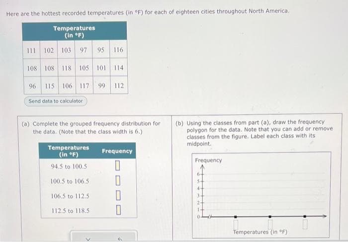 Here are the hottest recorded temperatures (in °F) for each of eighteen cities throughout North America.
Temperatures
(in °F)
95 116
108 108 118 105 101 114
96 115 106 117 99 112
111 102 103 97
Send data to calculator
(a) Complete the grouped frequency distribution for
the data. (Note that the class width is 6.)
Temperatures
(in °F)
94.5 to 100.5
100.5 to 106.5
106.5 to 112.5
112.5 to 118.5
Frequency
0
0
0
0
(b) Using the classes from part (a), draw the frequency
polygon for the data. Note that you can add or remove
classes from the figure. Label each class with its
midpoint.
Frequency
S
4-
3
2
Temperatures (in °F)
0