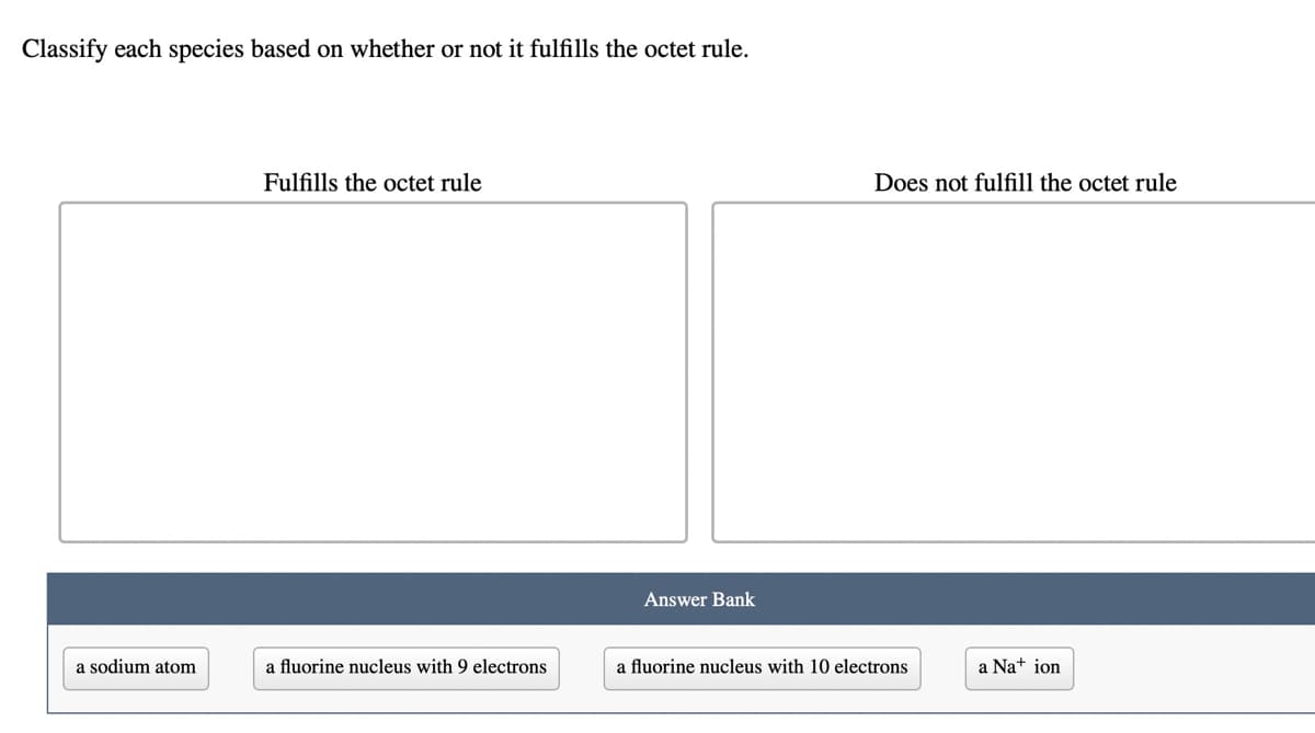 Classify each species based on whether or not it fulfills the octet rule.
Fulfills the octet rule
Does not fulfill the octet rule
Answer Bank
a sodium atom
a fluorine nucleus with 9 electrons
a fluorine nucleus with 10 electrons
a Na+ ion
