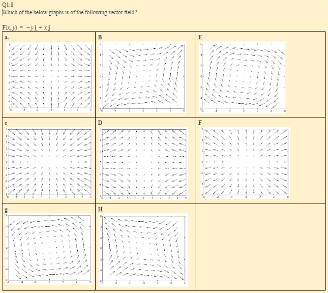 Q1.8
Which of the below graphs is of the following vector field?
F(x, y) = -yi+xj
B
D
H
E
F