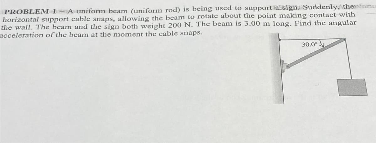 PROBLEM 1-A uniform beam (uniform rod) is being used to support a sign: Suddenly, theifmas
horizontal support cable snaps, allowing the beam to rotate about the point making contact with
the wall. The beam and the sign both weight 200 N. The beam is 3.00 m long. Find the angular
acceleration of the beam at the moment the cable snaps.
30.0°