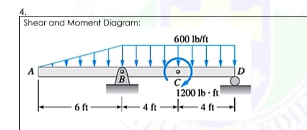 4.
Shear and Moment Diagram:
600 lb/ft
A
D
CA
1200 lb • ft
4 ft –4 ft–I
6 ft
