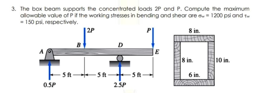 3. The box beam supports the concentrated loads 2P and P. Compute the maximum
allowable value of P if the working stresses in bending and shear are ow = 1200 psi and tw
= 150 psi, respectively.
| 2P
P
8 in.
B
D
A
E
8 in.
10 in.
5 ft 5 ft-
- 5 ft -
6 in.
0.5P
2.5P
