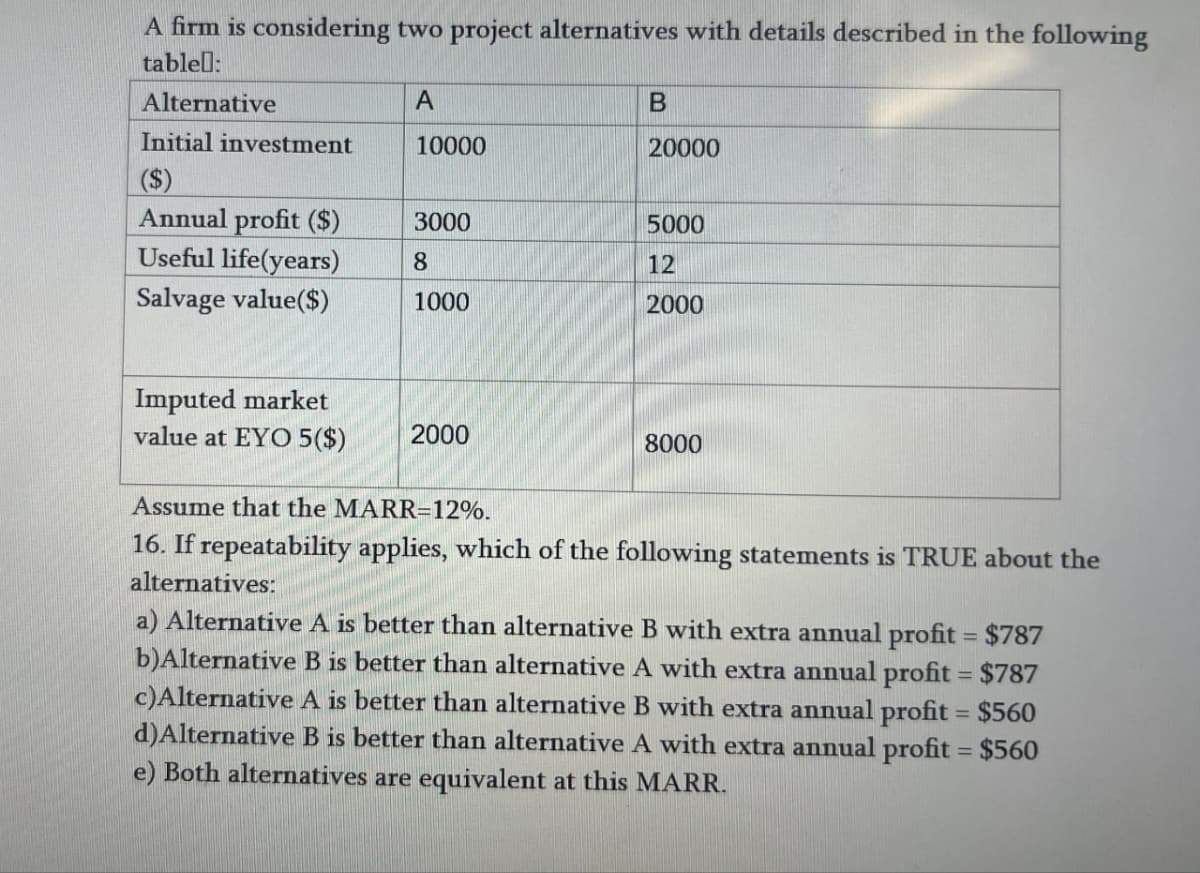 A firm is considering two project alternatives with details described in the following
table:
Alternative
Initial investment
A
B
10000
20000
Annual profit ($)
3000
5000
Useful life(years)
8
12
Salvage value($)
1000
2000
Imputed market
value at EYO 5($)
2000
8000
Assume that the MARR=12%.
16. If repeatability applies, which of the following statements is TRUE about the
alternatives:
a) Alternative A is better than alternative B with extra annual profit = $787
b)Alternative B is better than alternative A with extra annual profit = $787
c) Alternative A is better than alternative B with extra annual profit = $560
d)Alternative B is better than alternative A with extra annual profit = $560
e) Both alternatives are equivalent at this MARR.