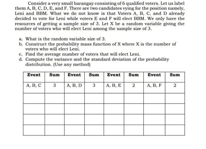 Consider a very small barangay consisting of 6 qualified voters. Let us label
them A, B, C, D, E, and F. There are two candidates vying for the position namely,
Leni and BBM. What we do not know is that Voters A, B, C, and D already
decided to vote for Leni while voters E and F will elect BBM. We only have the
resources of getting a sample size of 3. Let X be a random variable giving the
number of voters who will elect Leni among the sample size of 3.
a. What is the random variable size of 3.
b. Construct the probability mass function of X where X is the number of
voters who will elect Leni.
c. Find the average number of voters that will elect Leni.
d. Compute the variance and the standard deviation of the probability
distribution. (Use any method)
Event
Sum
Event
Sum
Event
Sum
Event
Sum
А, В, С
3
А, В, D
3
А, В, Е
2
А, В, F
2
