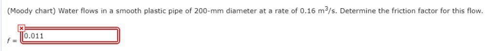 (Moody chart) Water flows in a smooth plastic pipe of 200-mm diameter at a rate of 0.16 m³/s. Determine the friction factor for this flow.
f=
X
0.011