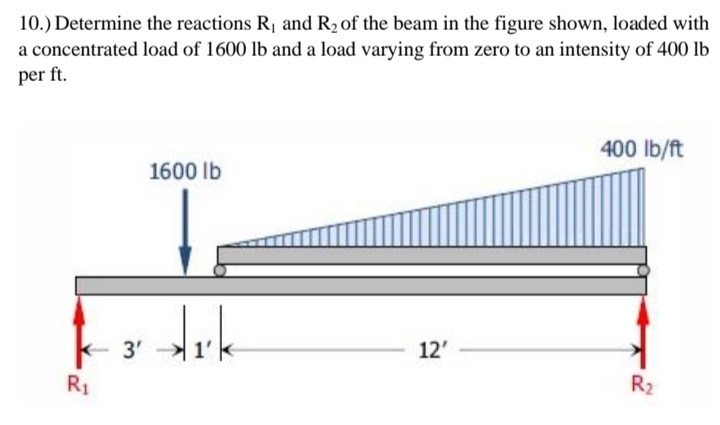 10.) Determine the reactions R1 and R2 of the beam in the figure shown, loaded with
a concentrated load of 1600 lb and a load varying from zero to an intensity of 400 lb
per ft.
400 lb/ft
1600 Ib
3'
12'
R1
R2
