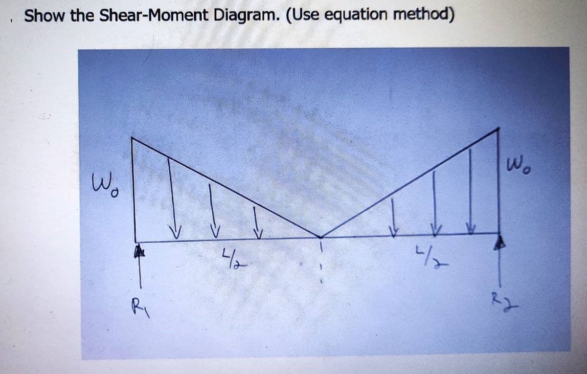 . Show the Shear-Moment Diagram. (Use equation method)
42
3⁰°
R₁
42
Wo
F7