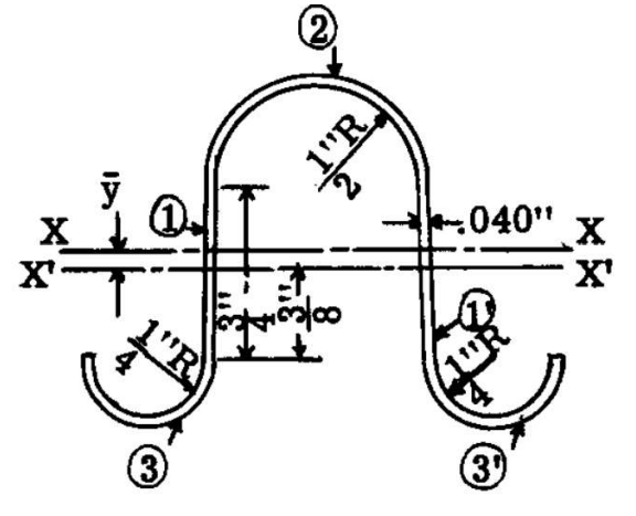 X
X'
(3
211.
(2
*
ထ
040" X
(3