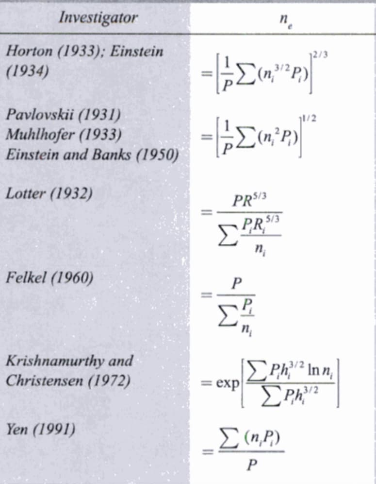 Investigator
Horton (1933); Einstein
(1934)
Pavlovskii (1931)
Muhlhofer (1933)
Einstein and Banks (1950)
Lotter (1932)
Felkel (1960)
Krishnamurthy and
Christensen (1972)
Yen (1991)
- Σ
- ΣΦΡ
PRS/3
=
na
PRS/3
n
Σ
: exp|
Ph/2 Inn,
ΣPh
3/2
Σ(n.P)
P