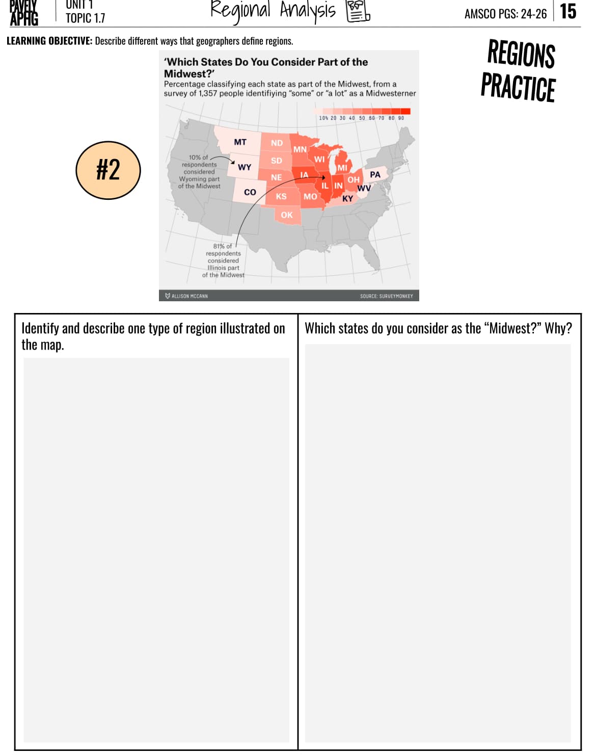 PAVELY
APHG
UNIT 1
TOPIC 1.7
Regional Analysis
LEARNING OBJECTIVE: Describe different ways that geographers define regions.
'Which States Do You Consider Part of the
Midwest?'
Percentage classifying each state as part of the Midwest, from a
survey of 1,357 people identifiying "some" or "a lot" as a Midwesterner
AMSCO PGS: 24-26 15
REGIONS
PRACTICE
10% 20 30 40 50 60 70 80 90
MT
ND
MN
10% of
#2
SD
WI
respondents
WY
considered
MI
Wyoming part
NE
IA
PA
OH
of the Midwest
IL IN
CO
WV
KS
MO
KY
OK
81% of
respondents
considered
Illinois part
of the Midwest
ALLISON MCCANN
SOURCE: SURVEYMONKEY
Identify and describe one type of region illustrated on Which states do you consider as the "Midwest?" Why?
the map.