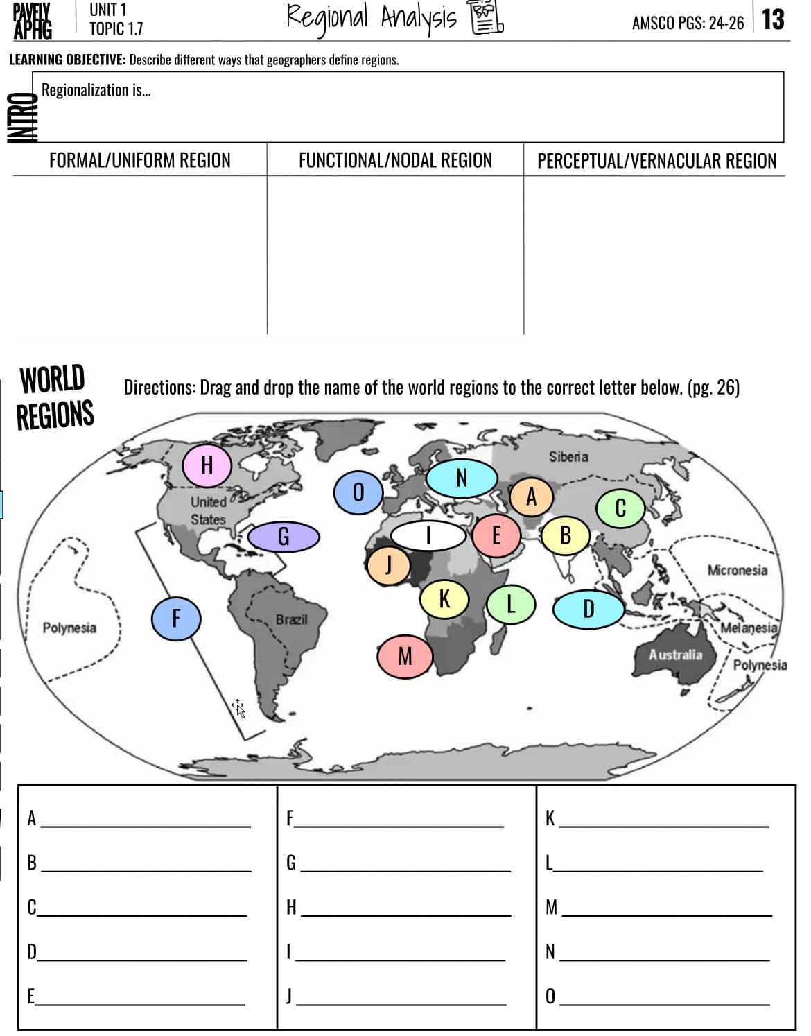 PAVELY
APAG
UNIT 1
TOPIC 1.7
Regional Analysis
AMSCO PGS: 24-26 13
LEARNING OBJECTIVE: Describe different ways that geographers define regions.
INTRO
Regionalization is...
FORMAL/UNIFORM REGION
FUNCTIONAL/NODAL REGION
PERCEPTUAL/VERNACULAR REGION
WORLD
REGIONS
Directions: Drag and drop the name of the world regions to the correct letter below. (pg. 26)
Siberia
H
N
United
A
C
States
G
E
B
Micronesia
K
F
D
Brazil
Polynesia
Melanesia
M
Australia
Polynesia
☐ A.
F
K
B
G
C
H
M
D
N
-