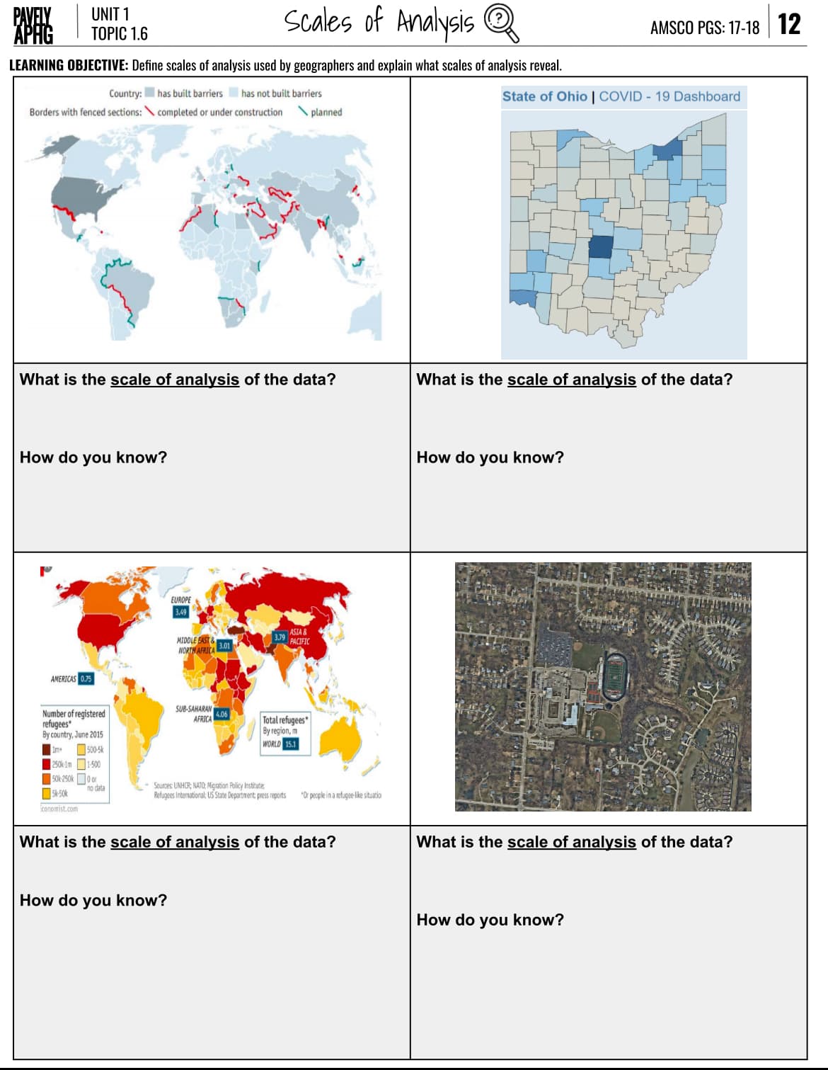 PAVELY
APAG
UNIT 1
TOPIC 1.6
Scales of Analysis
LEARNING OBJECTIVE: Define scales of analysis used by geographers and explain what scales of analysis reveal.
Country:
has built barriers
has not built barriers
Borders with fenced sections:
completed or under construction
planned
AMSCO PGS: 17-18 12
State of Ohio | COVID - 19 Dashboard
What is the scale of analysis of the data?
What is the scale of analysis of the data?
How do you know?
EUROPE
AMERICAS 0.75
MIDDLE EAST &
NORTH AFRICA
ASIA &
3.79 PACIFIC
SUB-SAHARAN
Number of registered
AFRICA
refugees*
By country, June 2015
Total refugees
By region, m
WORLD 15.1
1m+
500-5k
250k-1m 1-500
50k-250k0or
5-50k
no data
Sources: UNHCR; NATO: Migration Policy Institute
Refugees International; US State Department: press reports "Or people in a refugee-like situatio
Economist.com
What is the scale of analysis of the data?
How do you know?
How do you know?
What is the scale of analysis of the data?
How do you know?