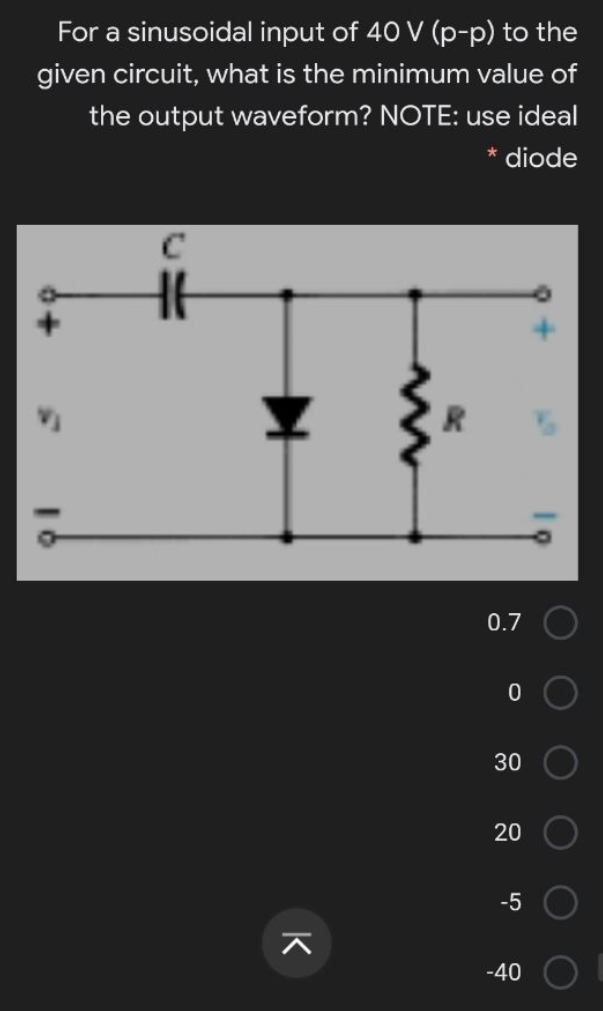 For a sinusoidal input of 40 V (p-p) to the
given circuit, what is the minimum value of
the output waveform? NOTE: use ideal
diode
0.7
30
20
-5
-40
K
