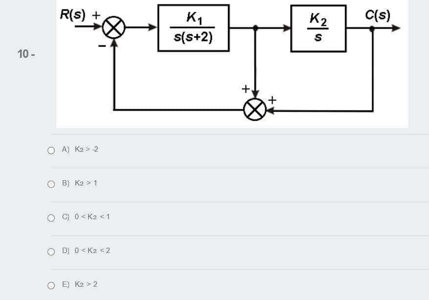 R(s) +
C(s)
K1
s(s+2)
K2
10 -
O A) K2 > 2
о в) К2 > 1
O C) 0 < K2 <1
O D) 0 < K2 <2
О Е) К2 > 2
+
+
