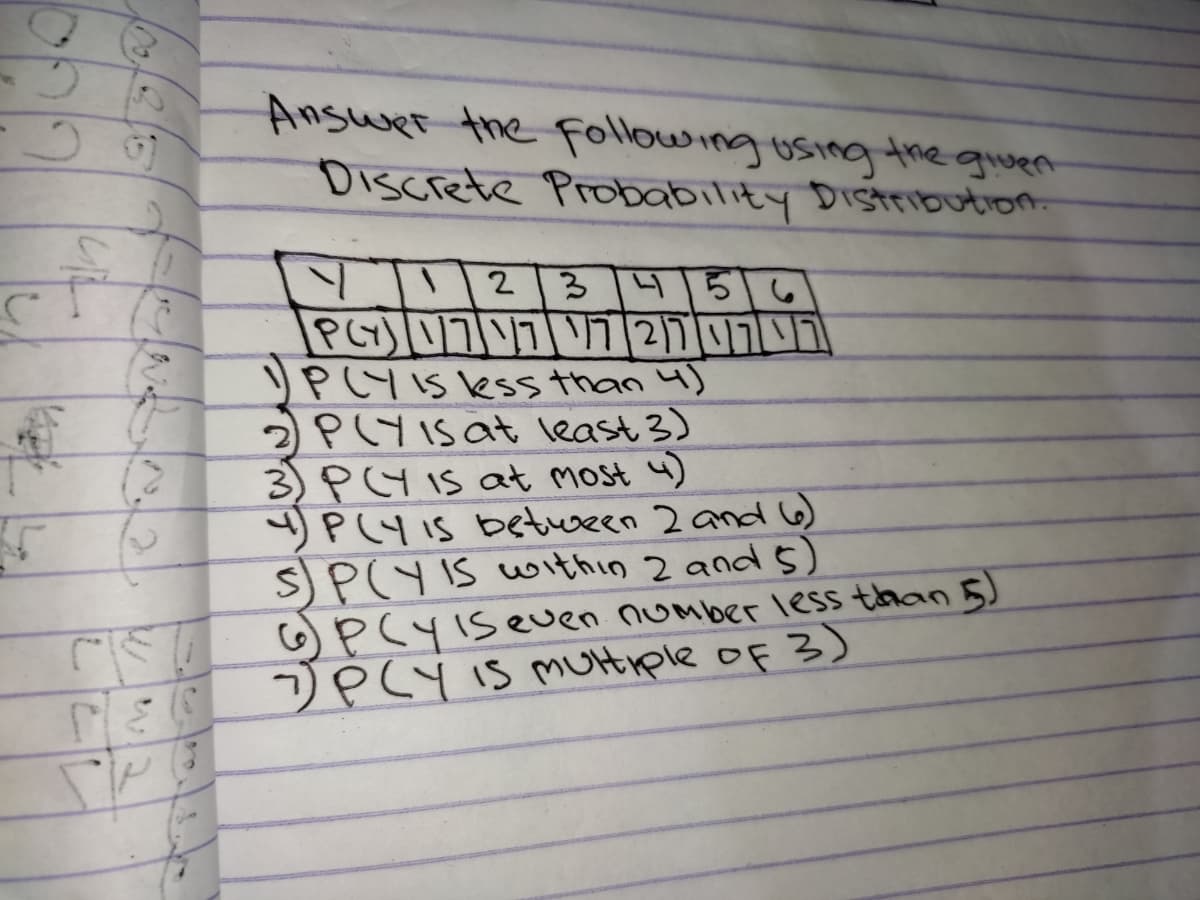 Answer the Following using the given
Discrete PrDbability Distribution.
2
45 6
PLYIS ess than 4)
2 P(Y Is at least 3)
3) P(Y IS at most 4)
4) P(4IS beturen 2 and 6)
SP(YIS within 2 and 5)
G PCyis euen number less thhan 5)
7p(Y iS mUltiple of 3)
し
