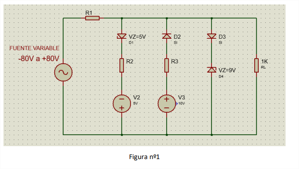 R1
VZ=5V
A D2
D3
SI
SI
FUENTE VARIABLE
-80V a +80V
R2
R3
1K
A Vz-9V
D4
V3
V2
5V -
10V-
Figura nº1
