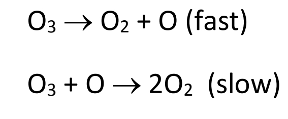 O3 → 02 + O (fast)
O3 + 0→ 202 (slow)
