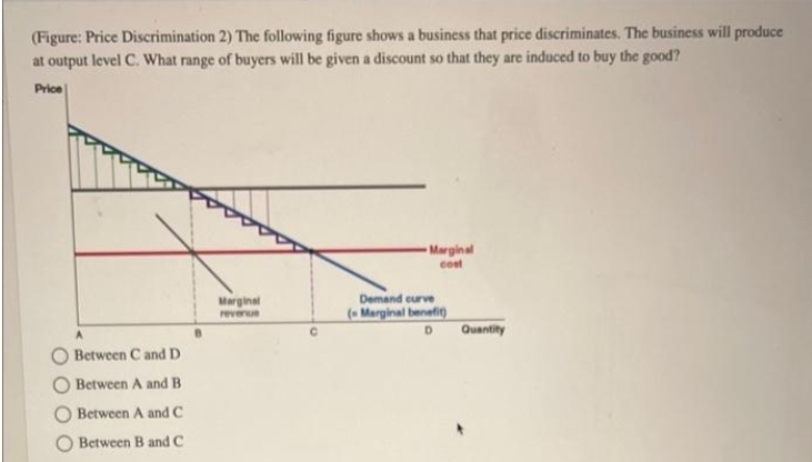 (Figure: Price Discrimination 2) The following figure shows a business that price discriminates. The business will produce
at output level C. What range of buyers will be given a discount so that they are induced to buy the good?
Price
Marginal
cost
Demand curve
Marginal
revenue
(* Marginal benefit
D
Quantity
Between C and D
Between A and B
Between A and C
Between B and C
