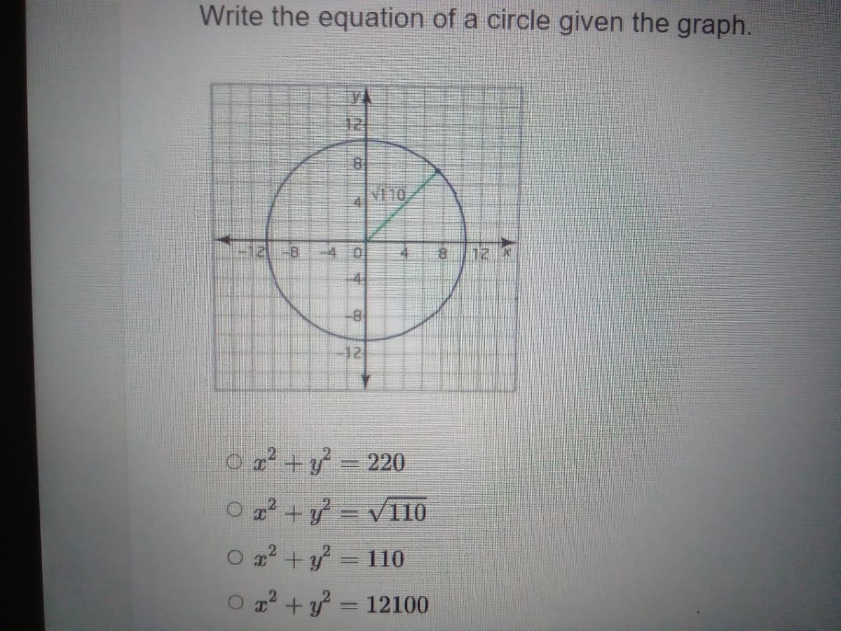 Write the equation of a circle given the graph.
V1 10
-12-8
-4
4.
12
O 2 + = 220
O 2 + y = V110
O x +y = 110
12100
