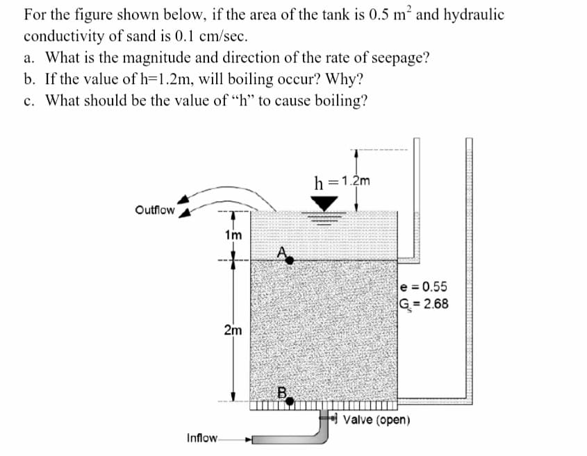 For the figure shown below, if the area of the tank is 0.5 m² and hydraulic
conductivity of sand is 0.1 cm/sec.
a. What is the magnitude and direction of the rate of seepage?
b. If the value of h=1.2m, will boiling occur? Why?
c. What should be the value of "h" to cause boiling?
Outflow
Inflow
1m
2m
A
B
h = 1.2m
e = 0.55
G=2.68
Valve (open)