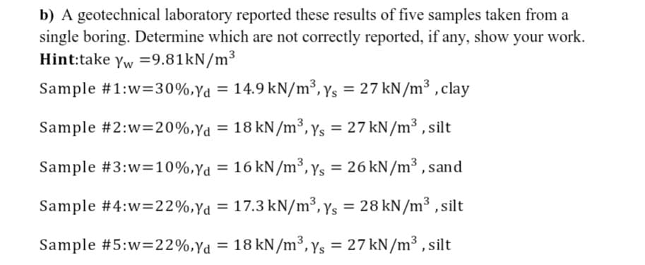 b) A geotechnical laboratory reported these results of five samples taken from a
single boring. Determine which are not correctly reported, if any, show your work.
Hint:take Yw = 9.81kN/m³
Sample #1:w=30%,Ya = 14.9 kN/m³, Ys = 27 kN/m³, clay
Sample #2:w=20%,Ya = 18 kN/m³, Ys = 27 kN/m³, silt
Sample #3:w=10%,Ya = 16 kN/m³, Y = 26 kN/m³, sand
Sample #4:w=22%,Yd = 17.3 kN/m³, Ys = 28 kN/m³, silt
Sample #5:w=22%,Yd = 18 kN/m³, Ys = 27 kN/m³, silt