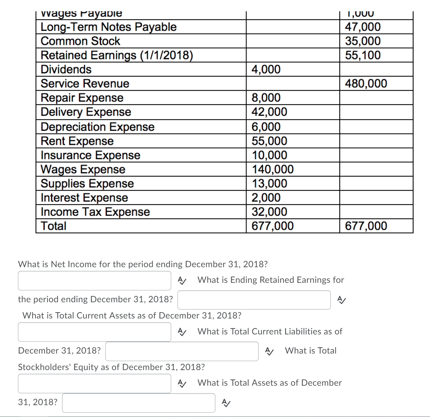 What is Net Income for the period ending December 31, 2018?
AA What is Ending Retained Earnings for
the period ending December 31, 2018?
What is Total Current Assets as of December 31, 2018?
A What is Total Current Liabilities as of
December 31, 2018?
What is Total
Stockholders' Equity as of December 31, 2018?
A What is Total Assets as of December
31, 2018?
