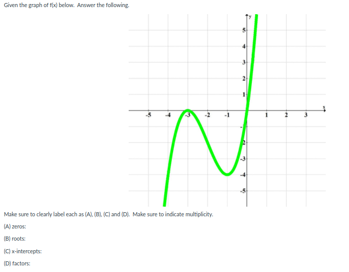 Given the graph of f(x) below. Answer the following.
-1
2
Make sure to clearly label each as (A), (B), (C) and (D). Make sure to indicate multiplicity.
(A) zeros:
(B) roots:
(C) x-intercepts:
(D) factors:
31
