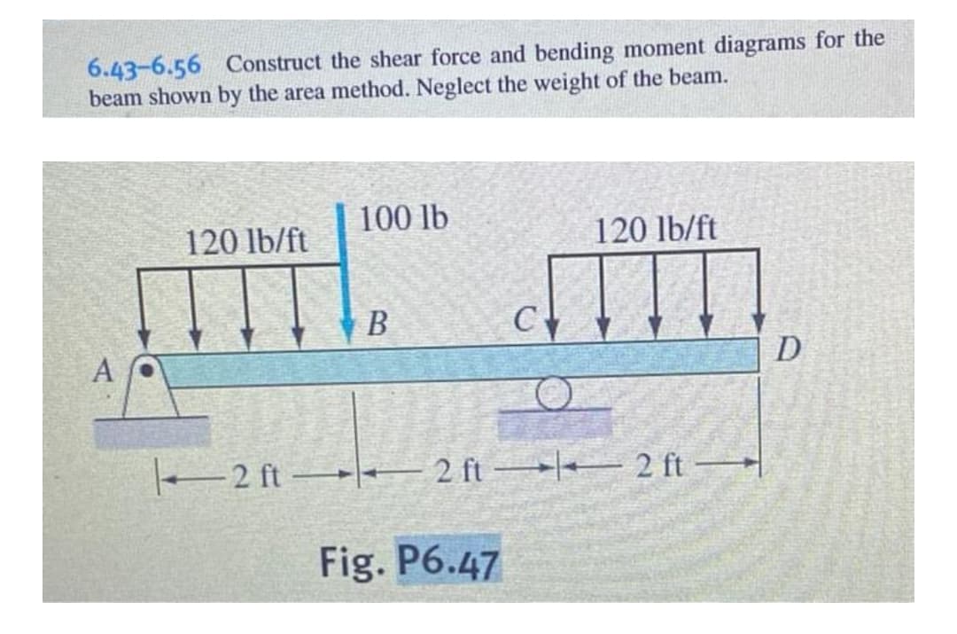 6.43-6.56 Construct the shear force and bending moment diagrams for the
beam shown by the area method. Neglect the weight of the beam.
100 lb
120 lb/ft
120 lb/ft
В
А
D
2 ft – 2 ft 2 ft –
Fig. P6.47
