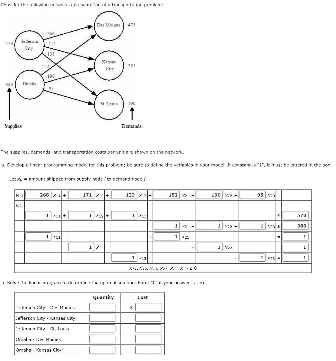 Consider the following network representation of a transportation problem:
Des Moines
475
266
Jefferson
570
171
City
133
Kansas
152
285
City
190
380
Omaha
95
St. Louis
190
Supplies
Demands
The supplies, demands, and transportation costs per unit are shown on the network.
a. Develop a linear programming model for this problem; be sure to define the variables in your model. If constant is "1", it must be entered in the box.
Let xij = amount shipped from supply node i to demand node j.
Min
266 x11 +
171 x12 +
133 x13 +
152 x21+
190 x22|+
95 x23
s.t.
X11+
1 X12 +
1
X13
570
1.
X21+
1 x22 +
1 x23<
380
1 x11
1 x21
1
1 x12
1 x22
1
=
1 x13
1 x23 =
1
X11, X12, X13, X21, X22, X23 2 0
b. Solve the linear program to determine the optimal solution. Enter "0" if your answer is zero.
Quantity
Cost
Jefferson City - Des Moines
Jefferson City - Kansas City
Jefferson City - St. Louis
Omaha - Des Moines
Omaha - Kansas City
