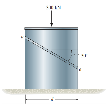 300 kN
a
30°
a
d
