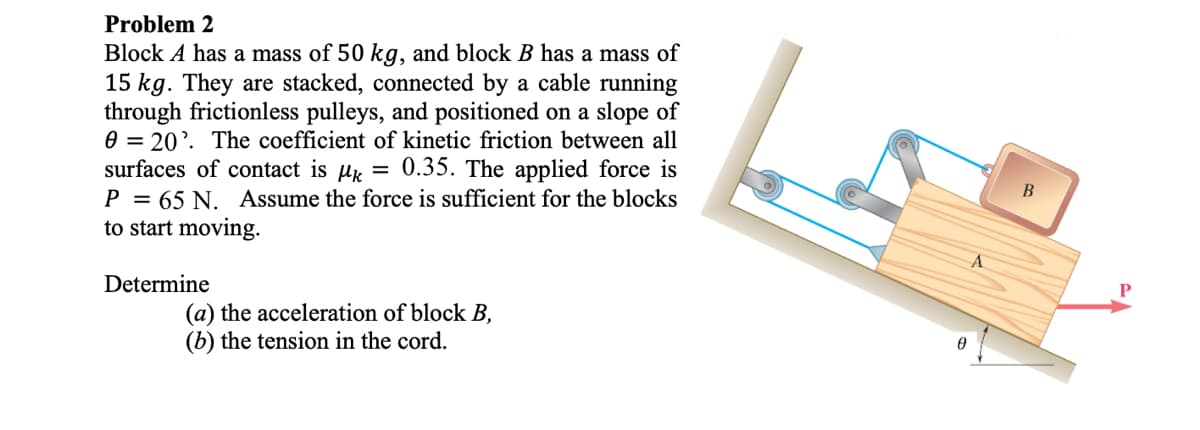 Problem 2
Block A has a mass of 50 kg, and block B has a mass of
15 kg. They are stacked, connected by a cable running
through frictionless pulleys, and positioned on a slope of
0 = 20'. The coefficient of kinetic friction between all
surfaces of contact is µx = 0.35. The applied force is
P = 65 N. Assume the force is sufficient for the blocks
to start moving.
B.
Determine
(a) the acceleration of block B,
(b) the tension in the cord.
