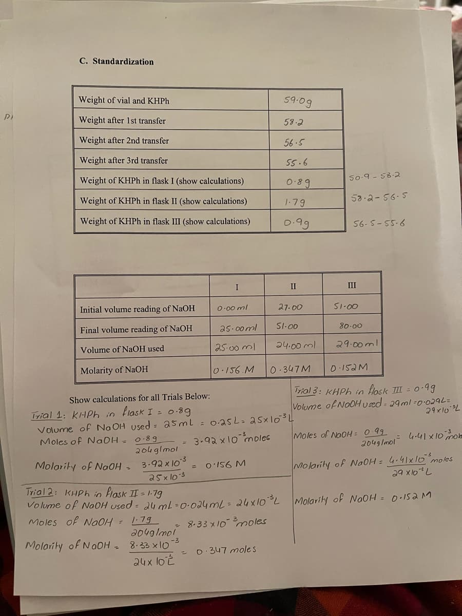 C. Standardization
Weight of vial and KHPH
59.09
Weight after 1st transfer
58.2
Weight after 2nd transfer
56.5
Weight after 3rd transfer
55.6
Weight of KHPh in flask I (show calculations)
0.89
50-9 - 58.2
Weight of KHPh in flask II (show calculations)
53.2-56.5
1.79
Weight of KHPH in flask III (show calculations)
0.99
56- 5-55-6
I
II
III
Initial volume reading of NaOH
O-00 ml
27.00
S1-00
Final volume reading of NaOH
as.00 ml
SI-00
80-00
Volume of NaOH used
25-00 ml
24.00 ml
29.00ml
Molarity of NaOH
0.156.M
0 347M
0 152M
Trial 3: KHPH in flosk II = o.99
Show calculations for all Trials Below:
Trial 1: KHPh in flask I = 0-89
Volume ofNoOH used 29ml =0.029L=
29x10 L
Volume of Na OH Used = 25mL = 0.2asL= a5x103
3-92x10 moles
Moles of Na0H = 0-89
204glmol
3.92x103
Moles of NaoH = 0 99
2049 lmol 4-41x10o
Molority of NaOH =
o'156 M
Molarity of NaOH = 4.41x 10 moles
%3D
a5x lo3
701X be
Trial 2: KHPh in Hask II = 1-79
Volume of NaOH used = 2u mL=0:024mL= 24X10°L
Molarity of NoOH = 0.15aM
Moles of a0H = 179
a049lmol
Molarity of NaOH 8.33 x10-3
24x lo t
- 8.33 x10 oles
0:347 mole s
