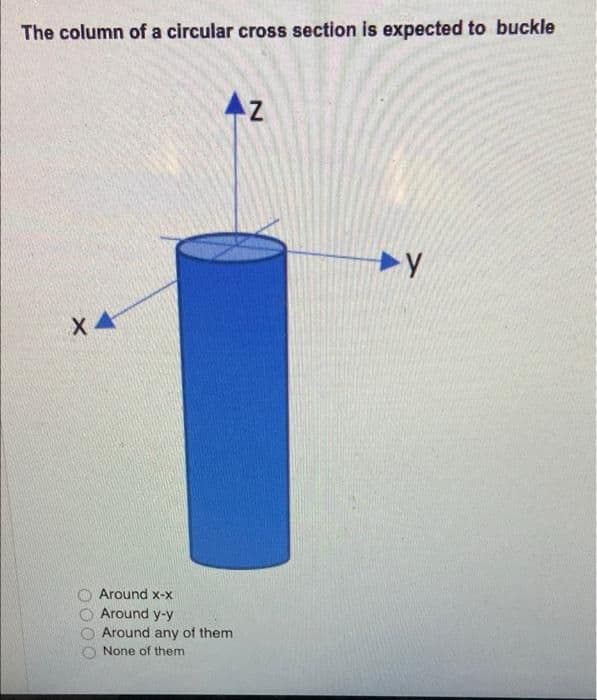 The column of a circular cross section is expected to buckle
►y
Around x-x
Around y-y
Around any of them
None of them
0000
