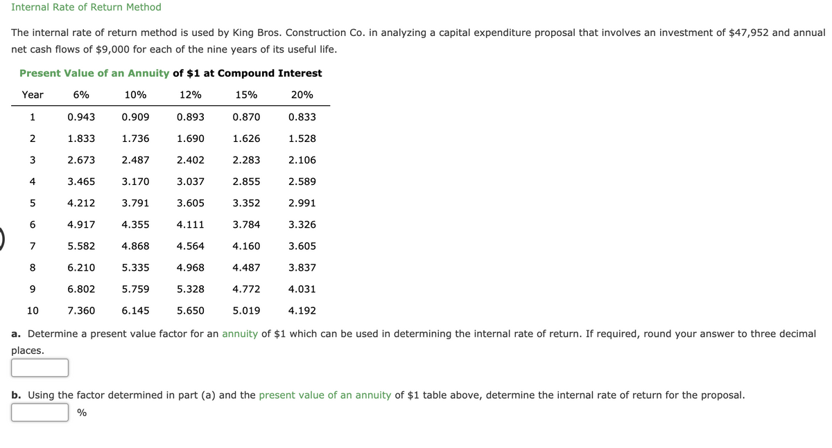 Internal Rate of Return Method
The internal rate of return method is used by King Bros. Construction Co. in analyzing a capital expenditure proposal that involves an investment of $47,952 and annual
net cash flows of $9,000 for each of the nine years of its useful life.
Present Value of an Annuity of $1 at Compound Interest
Year
6%
10%
12%
15%
20%
1
0.943
0.909
0.893
0.870
0.833
2
1.833
1.736
1.690
1.626
1.528
3
2.673
2.487
2.402
2.283
2.106
4
3.465
3.170
3.037
2.855
2.589
5
4.212
3.791
3.605
3.352
2.991
4.917
4.355
4.111
3.784
3.326
7
5.582
4.868
4.564
4.160
3.605
6.210
5.335
4.968
4.487
3.837
9.
6.802
5.759
5.328
4.772
4.031
10
7.360
6.145
5.650
5.019
4.192
a. Determine a present value factor for an annuity of $1 which can be used in determining the internal rate of return. If required, round your answer to three decimal
places.
b. Using the factor determined in part (a) and the present value of an annuity of $1 table above, determine the internal rate of return for the proposal.
%
