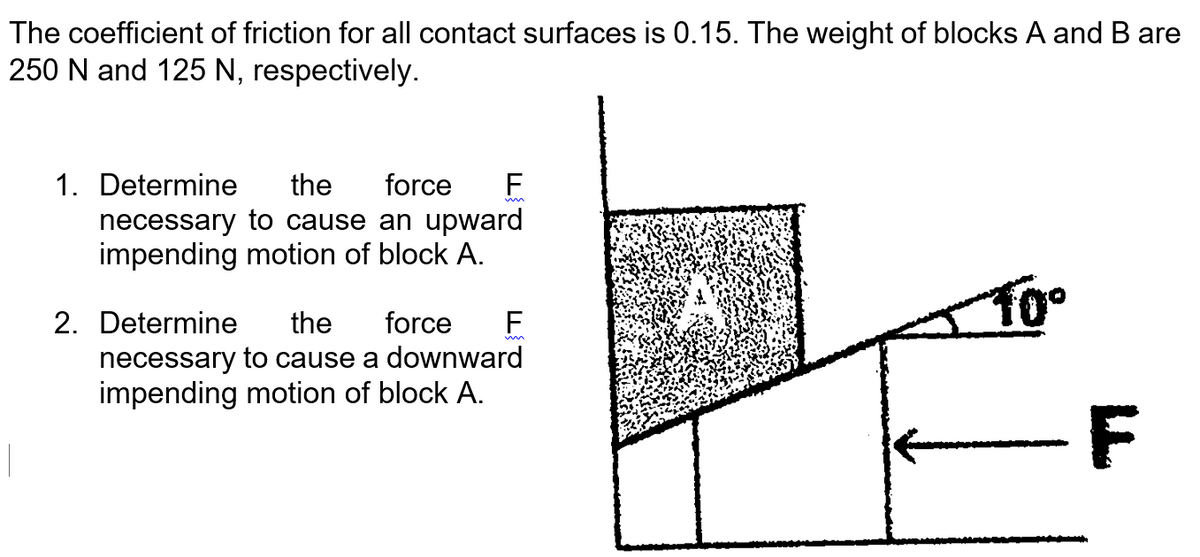 The coefficient of friction for all contact surfaces is 0.15. The weight of blocks A and B are
250 N and 125 N, respectively.
1. Determine
F
necessary to cause an upward
impending motion of block A.
the
force
To
2. Determine
the
force
necessary to cause a downward
impending motion of block A.
F
