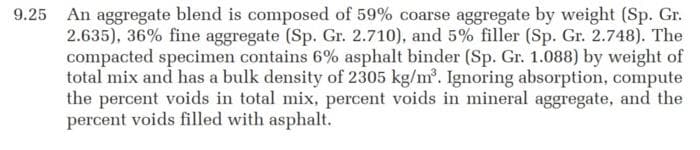 9.25 An aggregate blend is composed of 59% coarse aggregate by weight (Sp. Gr.
2.635), 36% fine aggregate (Sp. Gr. 2.710), and 5% filler (Sp. Gr. 2.748). The
compacted specimen contains 6% asphalt binder (Sp. Gr. 1.088) by weight of
total mix and has a bulk density of 2305 kg/m³. Ignoring absorption, compute
the percent voids in total mix, percent voids in mineral aggregate, and the
percent voids filled with asphalt.