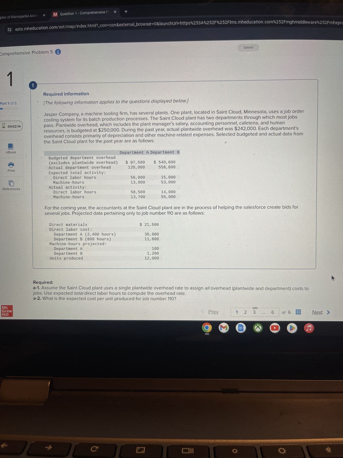 ples of Managerial Acco
M Question 1- Comprehensive P
X +
ezto.mheducation.com/ext/map/index.html?_con=con&external_browser=0&launchUrl=https%253A%252F%252Flms.mheducation.com%252Fmghmiddleware%252Fmhepro
Comprehensive Problem 5
Saved
1
Part 1 of 6
04:02:14
eBook
Print
References
Required information
[The following information applies to the questions displayed below.]
Jasper Company, a machine tooling firm, has several plants. One plant, located in Saint Cloud, Minnesota, uses a job order
costing system for its batch production processes. The Saint Cloud plant has two departments through which most jobs
pass. Plantwide overhead, which includes the plant manager's salary, accounting personnel, cafeteria, and human
resources, is budgeted at $250,000. During the past year, actual plantwide overhead was $242,000. Each department's
overhead consists primarily of depreciation and other machine-related expenses. Selected budgeted and actual data from
the Saint Cloud plant for the past year are as follows:
Budgeted department overhead
(excludes plantwide overhead)
Actual department overhead
Expected total activity:
Direct labor hours
Machine-hours
Actual activity:
Direct labor hours
Machine-hours
Department A Department B
$ 97,500 $ 540,600
120,000
558, 600
56,000
15,000
13,000
53,000
58,500
13,700
14,000
55,000
Mc
Graw
Hill
For the coming year, the accountants at the Saint Cloud plant are in the process of helping the salesforce create bids for
several jobs. Projected data pertaining only to job number 110 are as follows:
Direct materials
Direct labor cost:
Department A (2,400 hours)
Department B (800 hours)
Machine-hours projected:
Department A
Department B
Units produced
$ 21,500
36,000
11,600
100
1,200
12,000
Required:
a-1. Assume the Saint Cloud plant uses a single plantwide overhead rate to assign all overhead (plantwide and department) costs to
jobs. Use expected total direct labor hours to compute the overhead rate.
a-2. What is the expected cost per unit produced for job number 110?
C
Prev
1 2
3
Sm
6
of 6
Next >
Л