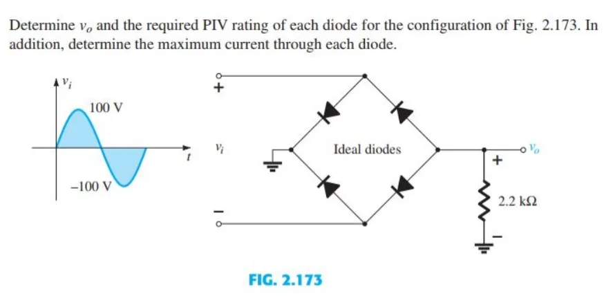 Determine v, and the required PIV rating of each diode for the configuration of Fig. 2.173. In
addition, determine the maximum current through each diode.
100 V
Ideal diodes
-100 V
2.2 k2
FIG. 2.173
+
