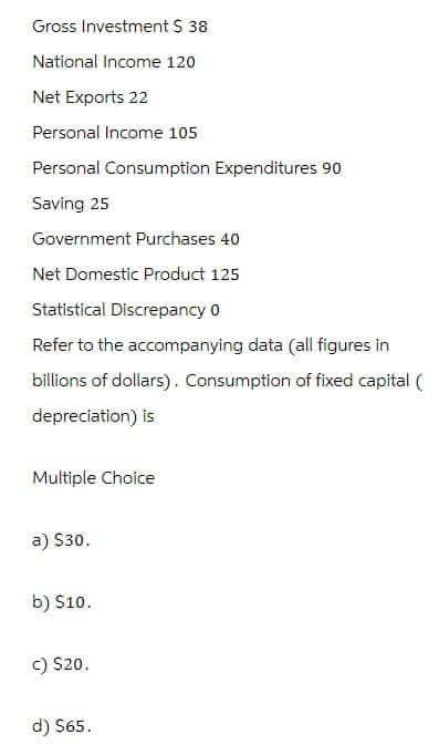 Gross Investment $ 38
National Income 120
Net Exports 22
Personal Income 105
Personal Consumption Expenditures 90
Saving 25
Government Purchases 40
Net Domestic Product 125
Statistical Discrepancy 0
Refer to the accompanying data (all figures in
billions of dollars). Consumption of fixed capital (
depreciation) is
Multiple Choice
a) $30.
b) $10.
c) $20.
d) $65.