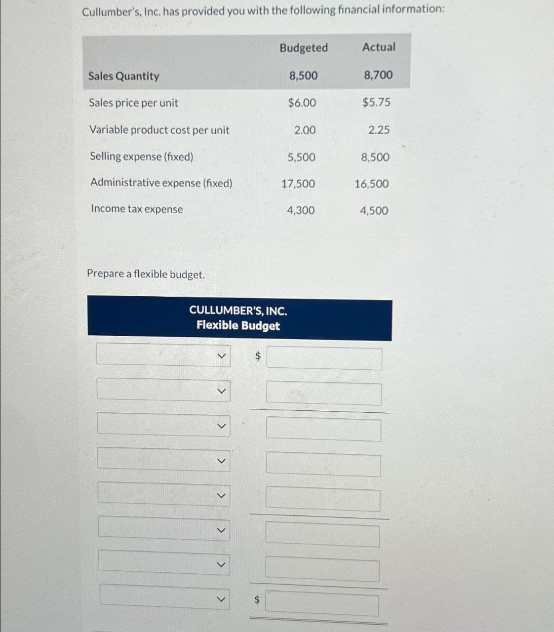 Cullumber's, Inc. has provided you with the following financial information:
Budgeted
Actual
Sales Quantity
8,500
8,700
Sales price per unit
$6.00
$5.75
Variable product cost per unit
2.00
2.25
Selling expense (fixed)
5,500
8,500
Administrative expense (fixed)
17,500
16,500
Income tax expense
4,300
4,500
Prepare a flexible budget.
CULLUMBER'S, INC.
Flexible Budget
$
$