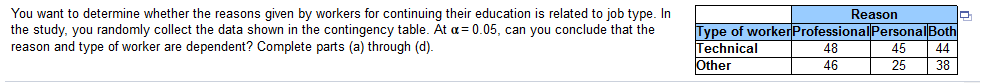 You want to determine whether the reasons given by workers for continuing their education is related to job type. In
the study, you randomly collect the data shown in the contingency table. At a= 0.05, can you conclude that the
reason and type of worker are dependent? Complete parts (a) through (d).
Reason
Type of workerProfessional Personal Both
Technical
Other
45
25
48
44
46
38
