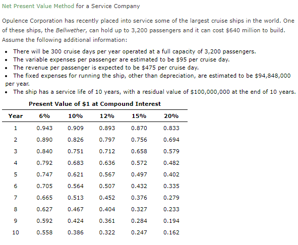 Net Present Value Method for a Service Company
Opulence Corporation has recently placed into service some of the largest cruise ships in the world. One
of these ships, the Bellwether, can hold up to 3,200 passengers and it can cost $640 million to build.
Assume the following additional information:
There will be 300 cruise days per year operated at a full capacity of 3,200 passengers.
• The variable expenses per passenger are estimated to be $95 per cruise day.
The revenue per passenger is expected to be $475 per cruise day.
The fixed expenses for running the ship, other than depreciation, are estimated to be $94,848,000
per year.
• The ship has a service life of 10 years, with a residual value of $100,000,000 at the end of 10 years.
Present Value of $1 at Compound Interest
Year
6%
10%
12%
15%
20%
1
0.943
0.909
0.893
0.870
0.833
2
0.890
0.826
0.797
0.756
0.694
0.840
0.751
0.712
0.658
0.579
4
0.792
0.683
0.636
0.572
0.482
0.747
0.621
0.567
0.497
0.402
6
0.705
0.564
0.507
0.432
0.335
7
0.665
0.513
0.452
0.376
0.279
8
0.627
0.467
0.404
0.327
0.233
0.592
0.424
0.361
0.284
0.194
10
0.558
0.386
0.322
0.247
0.162
3.
5.
