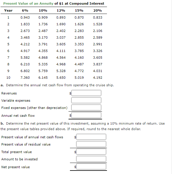 Present Value of an Annuity of $1 at Compound Interest
Year
6%
10%
12%
15%
20%
1
0.943
0.909
0.893
0.870
0.833
2
1.833
1.736
1.690
1.626
1.528
3
2.673
2.487
2.402
2.283
2.106
4
3.465
3.170
3.037
2.855
2.589
4.212
3.791
3.605
3.353
2.991
6
4.917
4.355
4.111
3.785
3.326
5.582
4.868
4.564
4.160
3.605
8
6.210
5.335
4.968
4.487
3.837
9
6.802
5.759
5.328
4.772
4.031
10
7.360
6.145
5.650
5.019
4.192
a. Determine the annual net cash flow from operating the cruise ship.
Revenues
$4
Variable expenses
Fixed expenses (other than depreciation)
Annual net cash flow
b. Determine the net present value of this investment, assuming a 10% minimum rate of return. Use
the present value tables provided above. If required, round to the nearest whole dollar.
Present value of annual net cash flows
Present value of residual value
Total present value
Amount to be invested
Net present value
5.
