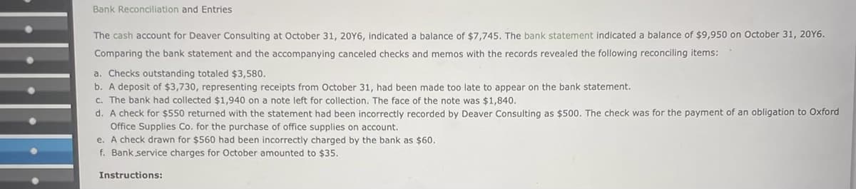 Bank Reconciliation and Entries
The cash account for Deaver Consulting at October 31, 20Y6, indicated a balance of $7,745. The bank statement indicated a balance of $9,950 on October 31, 20Y6.
Comparing the bank statement and the accompanying canceled checks and memos with the records revealed the following reconciling items:
a. Checks outstanding totaled $3,580.
b. A deposit of $3,730, representing receipts from October 31, had been made too late to appear on the bank statement.
c. The bank had collected $1,940 on a note left for collection. The face of the note was $1,840.
d. A check for $550 returned with the statement had been incorrectly recorded by Deaver Consulting as $500. The check was for the payment of an obligation to Oxford
Office Supplies Co. for the purchase of office supplies on account.
e. A check drawn for $560 had been incorrectly charged by the bank as $60.
f. Bank service charges for October amounted to $35.
Instructions: